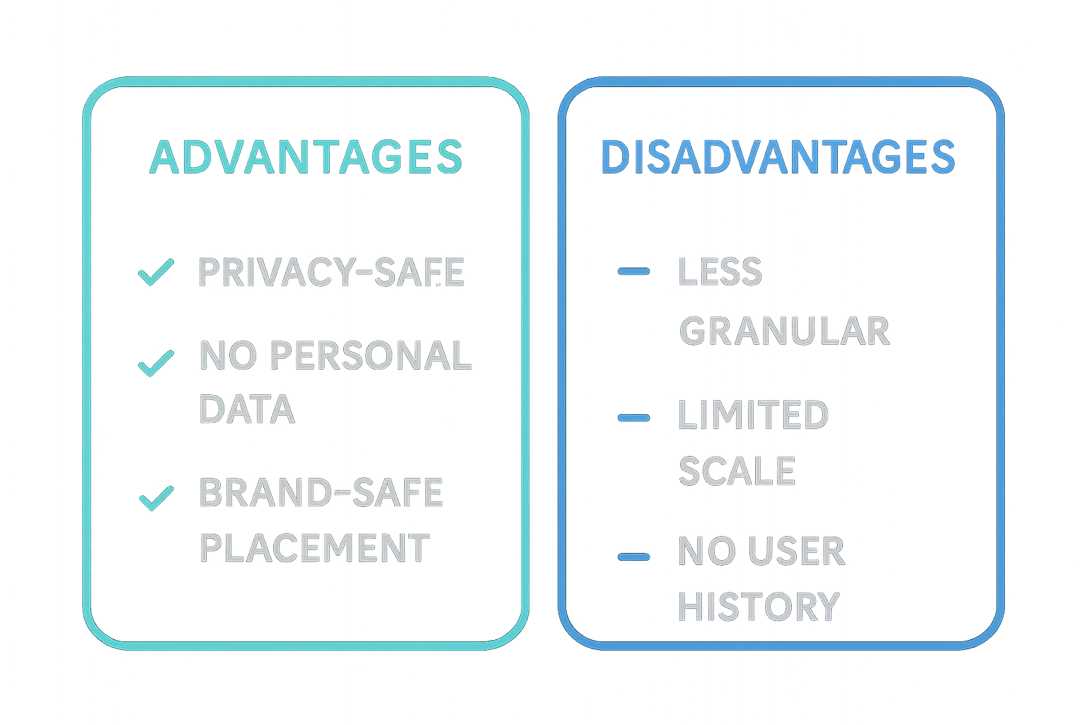 Advantages and disadvantages of contextual targeting