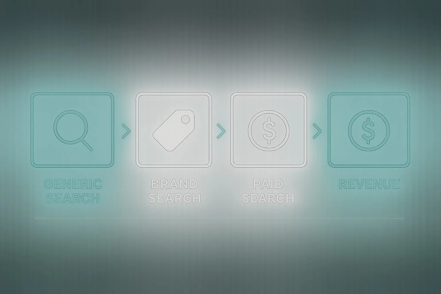 Intra-channel-examples