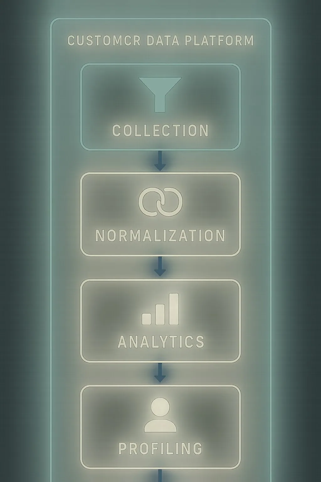 The-Anatomy-of-a-Customer-Data-Platform-CDP-